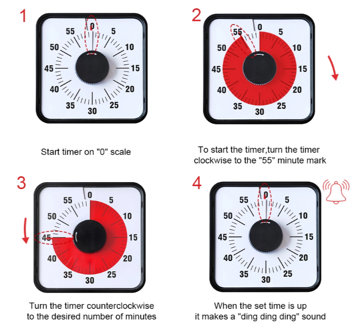 How to use the product How to use the product